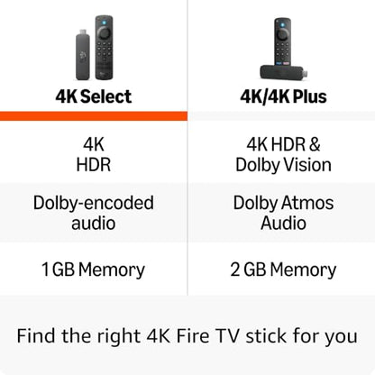 Amazon Fire TV Stick 4K Select (newest model), start streaming in 4K, Alexa voice search, stream lakhs of movies & episodes, free and live TV|B0CN3ZGJ6H
