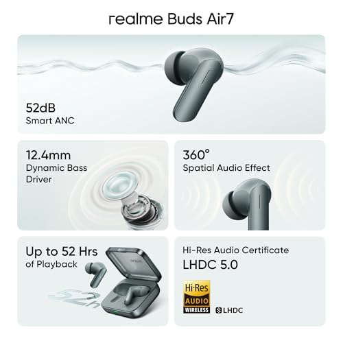 realme Buds Air 7,12.4mm Dynamic Bass Drivers,52Hrs Playtime,52dB Hybrid ANC,6 Mic ENC,45ms Low Latency,360° Spatial Audio,Hi-Res LHDC,IP55 Dust & Water Resistant,True Wireless TWS BT v5.4(Moss Green)|B0DRD7G7F5