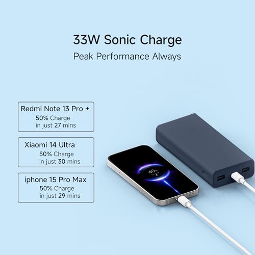 Xiaomi Power Bank 4i 20000mAh 33W Super Fast Charging PD |Smart 12 Layer Protection|Type C Input & Output|Triple Output Ports|Supports Android,Apple, Tablets, Earbuds,Watch(MI Powerbank),Blue|B0DCNZGW36