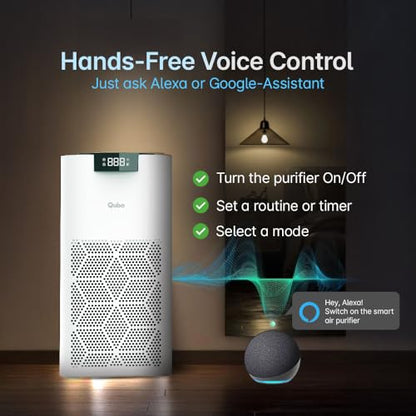 Qubo Smart Air Purifier Q500 for Home by Hero Group | 500 Sqft | 99.99% Allergen Removal |4-Layer True HEPA H13 Filter | 9000 Hrs Filter Life | App & Voice Control | Quiet Night Mode | BLDC Motor|B0CMH9TSVC