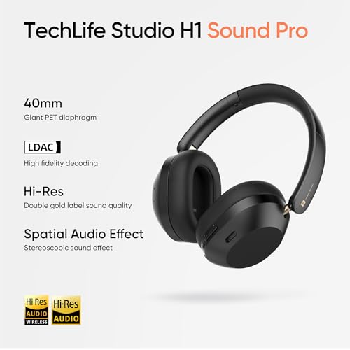 realme TechLife Studio H1 Over The Ear Over Ear Wireless Headphone with 70Hours Playtime 360° Spatial Audio, 40mm Drivers, 80ms Superlow Latency, 43 dB Adaptive ANC-Black|B0DJFHBQH2