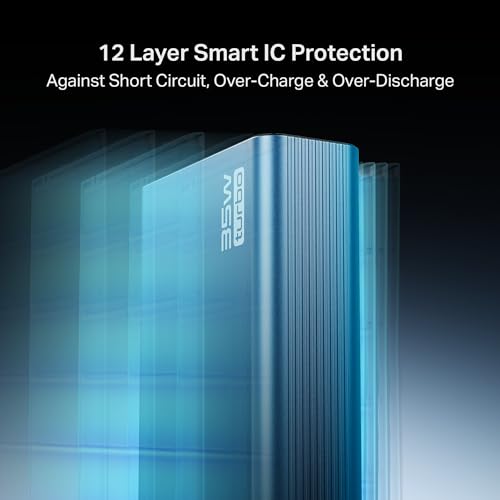 boAt Energyshroom PB435 20000 mAh 35W Super Fast Charging Power Bank, Smart 12 Layer Protection (4X Output Ports, Supports Android, iPhone, Tablets, Earbuds, etc.) (Navy Blue)|B0F48HHWKX