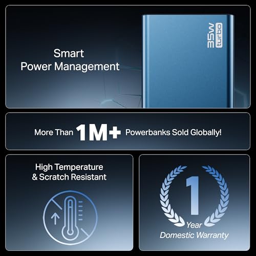 boAt Energyshroom PB435 20000 mAh 35W Super Fast Charging Power Bank, Smart 12 Layer Protection (4X Output Ports, Supports Android, iPhone, Tablets, Earbuds, etc.) (Navy Blue)|B0F48HHWKX