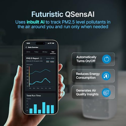 Qubo Smart Air Purifier Q400 for Home by Hero Group | 400 Sqft | 99.99% Allergen Removal | HEPA H13 | 9000 Hrs Filter Life | App & Voice Control | Energy Saving | Ultra-Quiet BLDC Motor (White)|B0CMHDMPWX