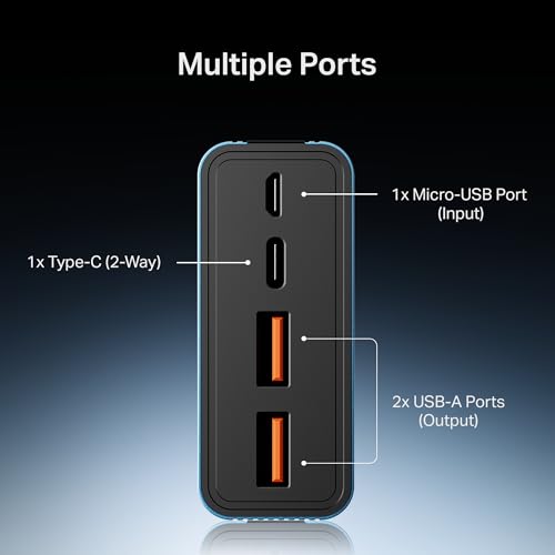 boAt Energyshroom PB435 20000 mAh 35W Super Fast Charging Power Bank, Smart 12 Layer Protection (4X Output Ports, Supports Android, iPhone, Tablets, Earbuds, etc.) (Navy Blue)|B0F48HHWKX