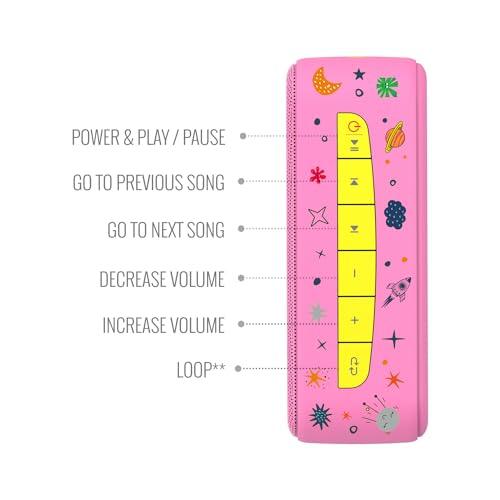Saregama Carvaan Mini Kids with Wireless Mic - 300+ Pre-Loaded Stories, Rhymes, Learnings and Mantras with Rechargeable Battery/Bluetooth/USB/Aux in-Out/Play in Loop - Baby Pink - Nalanda Enterprises