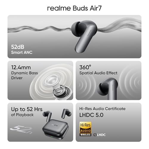 realme Earbuds Air 7 True Wireless,12.4mm Dynamic Bass Drivers,52Hrs Playtime,52dB Hybrid ANC,6 Mic ENC,45ms Low Latency,360° Spatial Audio,Hi-Res LHDC,IP55 Dust & Water Resistant,BT v5.4(SlateGrey)|B0F5GV3Y87