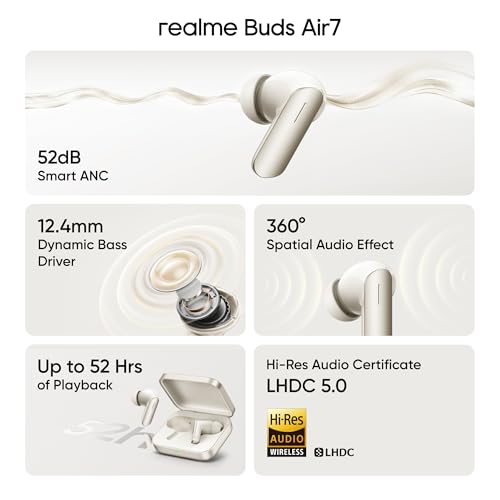 realme Earbuds Air 7 True Wireless,12.4mm Dynamic Bass Drivers,52Hrs Playtime,52dB Hybrid ANC,6 Mic ENC,45ms Low Latency,360° Spatial Audio,Hi-Res LHDC,IP55 Dust & Water Resistant,BT v5.4(SlateGrey)|B0F5GV3Y87
