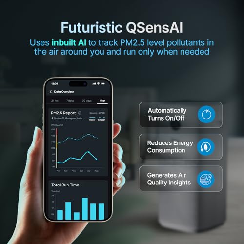 Qubo Smart Air Purifier Q500 for Home by Hero Group | 500 Sqft | 99.99% Allergen Removal |4-Layer True HEPA H13 Filter | 9000 Hrs Filter Life | App & Voice Control | Quiet Night Mode | BLDC Motor|B0CMH9TSVC