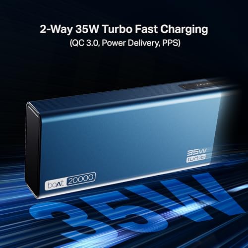 boAt Energyshroom PB435 20000 mAh 35W Super Fast Charging Power Bank, Smart 12 Layer Protection (4X Output Ports, Supports Android, iPhone, Tablets, Earbuds, etc.) (Navy Blue)|B0F48HHWKX