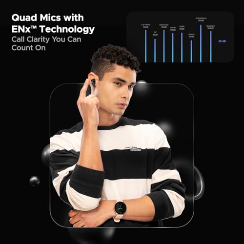 boAt Airdopes 131 Elite ANC, 32dB Active Noise Cancellation, 60HRS Battery, Ambient Mode, 4Mics ENx, Fast Charge, IPX5, v5.3 Bluetooth Earbuds, TWS Ear Buds Wireless Earphones with mic (Active Black)|B0DVZDYJQ1