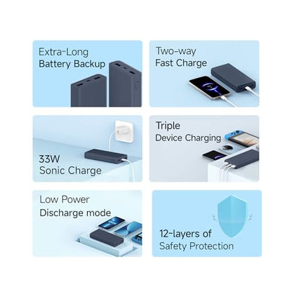 Xiaomi Power Bank 4i 20000mAh 33W Super Fast Charging PD |Smart 12 Layer Protection|Type C Input & Output|Triple Output Ports|Supports Android,Apple, Tablets, Earbuds,Watch(MI Powerbank),Blue|B0DCNZGW36