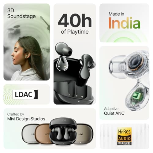 Mivi AI Buds [Breakthrough Launch], Hi-Res Audio, LDAC, Quad Mic ANC, 3D Soundstage, Conversational AI, 40 Hours of Playtime, Spatial Audio, BT v5.4, Android Only Made in India|B0FPCJMP3Y