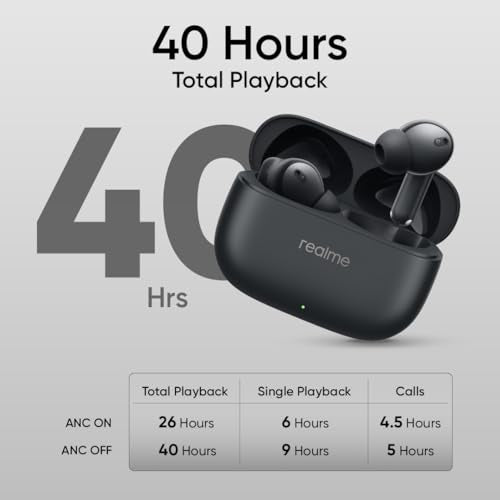 realme Buds T310 True Wireless in-Ear Earbuds with 46dB Hybrid ANC, 360° Spatial Audio, 12.4mm Dynamic Bass Driver, Upto 40Hrs Battery and Fast Charging (Vibrant Black)|B0DBGP48NW