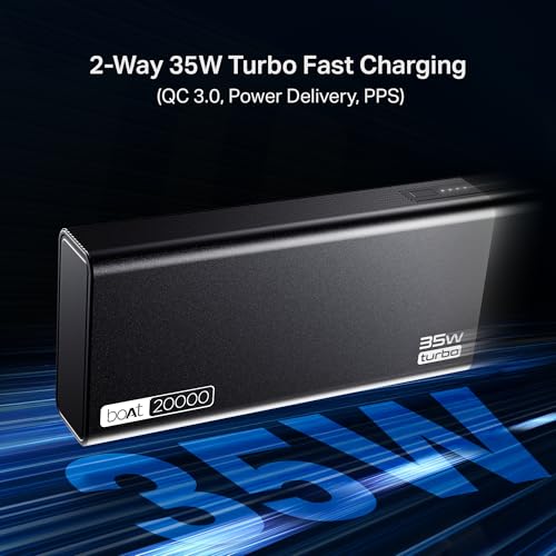boAt Energyshroom PB435 20000 mAh 35W Super Fast Charging Power Bank, Smart 12 Layer Protection (4X Output Ports, Supports Android, iPhone, Tablets, Earbuds, etc.) (Navy Blue)|B0F48HHWKX