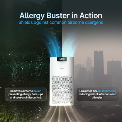 Qubo Smart Air Purifier Q500 for Home by Hero Group | 500 Sqft | 99.99% Allergen Removal |4-Layer True HEPA H13 Filter | 9000 Hrs Filter Life | App & Voice Control | Quiet Night Mode | BLDC Motor|B0CMH9TSVC