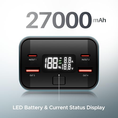 boAt EnergyShroom PB600 PowerPulse 27000mAh Power Bank| 160W Total Output, 2xUSB-C (2-Way Port), 2xUSB-A Port, 100W Type-C to C Cable, Compatible w/Laptop, Smartphone, Tablets Earphone,Watch(Gunmetal)|B0DK3DVJDR