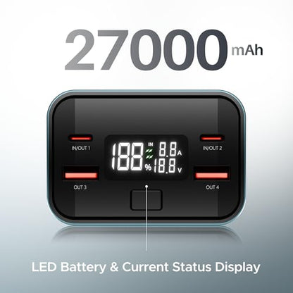boAt EnergyShroom PB600 PowerPulse 27000mAh Power Bank| 160W Total Output, 2xUSB-C (2-Way Port), 2xUSB-A Port, 100W Type-C to C Cable, Compatible w/Laptop, Smartphone, Tablets Earphone,Watch(Gunmetal)|B0DK3DVJDR