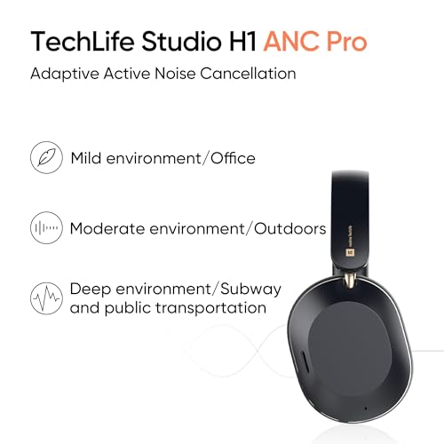 realme TechLife Studio H1 Over The Ear Over Ear Wireless Headphone with 70Hours Playtime 360° Spatial Audio, 40mm Drivers, 80ms Superlow Latency, 43 dB Adaptive ANC-Black|B0DJFHBQH2