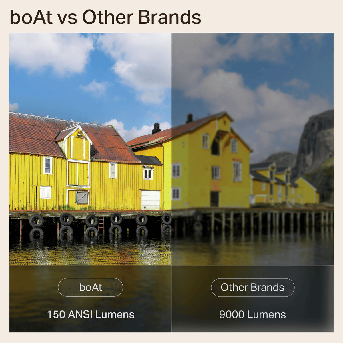 boAt Cinehead E1 smart projector - View 6