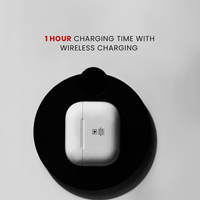 SWISS EARBUDS PODS PRO+ - Nalanda Enterprises