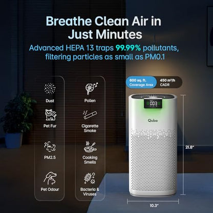 Qubo Smart Air Purifier Q500 for Home by Hero Group | 500 Sqft | 99.99% Allergen Removal |4-Layer True HEPA H13 Filter | 9000 Hrs Filter Life | App & Voice Control | Quiet Night Mode | BLDC Motor|B0CMH9TSVC