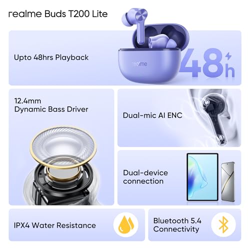 realme Earbuds T110 with Ai Enc for Calls, Upto 38 Hours of Playback and Fast Charging Bluetooth in Ear Headset (Punk Black, True Wireless)|B0D212YMD7