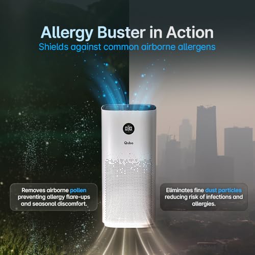 Qubo Smart Air Purifier Q500 for Home by Hero Group | 500 Sqft | 99.99% Allergen Removal |4-Layer True HEPA H13 Filter | 9000 Hrs Filter Life | App & Voice Control | Quiet Night Mode | BLDC Motor|B0CMH9TSVC