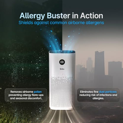 Qubo Smart Air Purifier Q500 for Home by Hero Group | 500 Sqft | 99.99% Allergen Removal |4-Layer True HEPA H13 Filter | 9000 Hrs Filter Life | App & Voice Control | Quiet Night Mode | BLDC Motor|B0CMH9TSVC