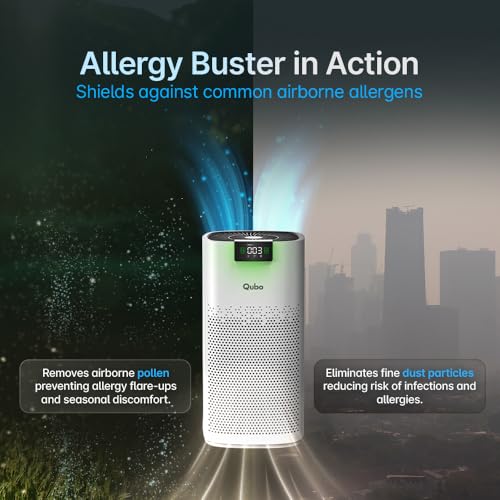 Qubo Smart Air Purifier Q500 for Home by Hero Group | 500 Sqft | 99.99% Allergen Removal |4-Layer True HEPA H13 Filter | 9000 Hrs Filter Life | App & Voice Control | Quiet Night Mode | BLDC Motor|B0CMH9TSVC