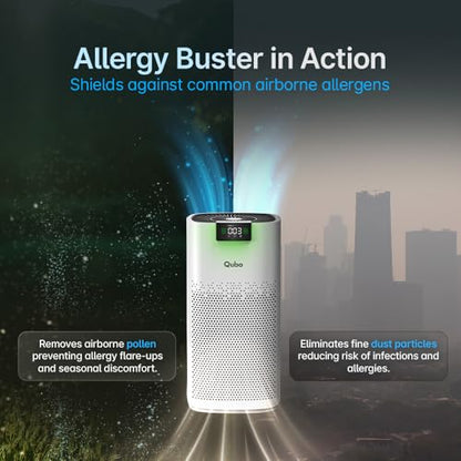 Qubo Smart Air Purifier Q500 for Home by Hero Group | 500 Sqft | 99.99% Allergen Removal |4-Layer True HEPA H13 Filter | 9000 Hrs Filter Life | App & Voice Control | Quiet Night Mode | BLDC Motor|B0CMH9TSVC