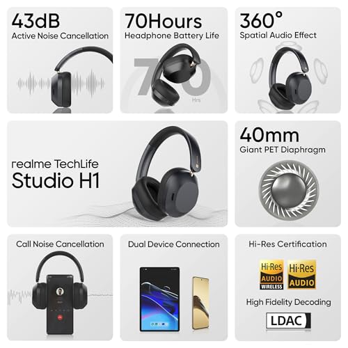 realme TechLife Studio H1 Over The Ear Over Ear Wireless Headphone with 70Hours Playtime 360° Spatial Audio, 40mm Drivers, 80ms Superlow Latency, 43 dB Adaptive ANC-Black|B0DJFHBQH2