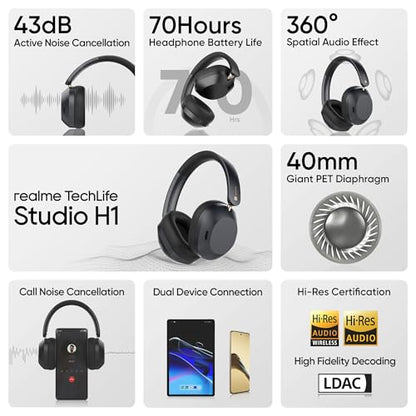 realme TechLife Studio H1 Over The Ear Over Ear Wireless Headphone with 70Hours Playtime 360° Spatial Audio, 40mm Drivers, 80ms Superlow Latency, 43 dB Adaptive ANC-Black|B0DJFHBQH2