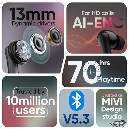 Mivi DuoPods Marathon Earbuds Wireless | Fast Charge | 70H Playtime | BT v5.3 | 13mm Drivers | Noise Cancellation | IPX4.0 TWS|B0FTFMNYBV
