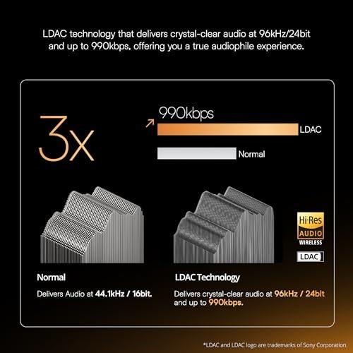 boAt Airdopes 800 HiDef, Hires Audio LDAC, 4Mic ENx, App Support, ASAP Charge, IPX5, Low Latency, Dual Pairing, BTv5.3, Bluetooth Earbuds, TWS Ear Buds Wireless Earphones(Graphite Grey) - Nalanda Enterprises