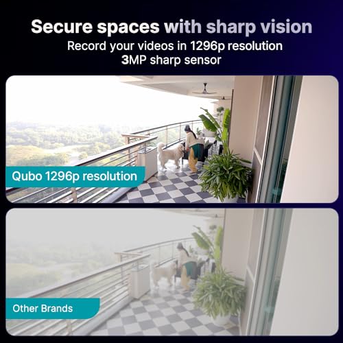 QUBO Smart Outdoor 2K 3MP 1296p WiFi Bullet Camera from Hero Group | Color Night Vision | AI Person Detection | Smart Spotlight | IP66 Weather Resistant | Made in India | 2024 Launch | (Pack of 1) (1) - Nalanda Enterprises
