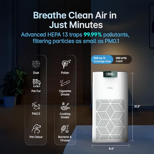 Qubo Smart Air Purifier Q500 for Home by Hero Group | 500 Sqft | 99.99% Allergen Removal |4-Layer True HEPA H13 Filter | 9000 Hrs Filter Life | App & Voice Control | Quiet Night Mode | BLDC Motor|B0CMH9TSVC