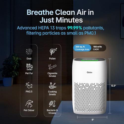 Qubo Smart Air Purifier Q500 for Home by Hero Group | 500 Sqft | 99.99% Allergen Removal |4-Layer True HEPA H13 Filter | 9000 Hrs Filter Life | App & Voice Control | Quiet Night Mode | BLDC Motor|B0CMH9TSVC