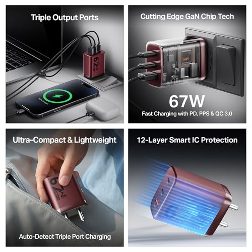 boAt 67W GaN Charger USB Type C, Ultra-Fast Triple Port Fast Charging, Laptop Compatible, Compact & Lightweight, Supports All iPhones, Android Phones, Laptops, Macbooks (Monarch Red)|B0F4XWCQY4