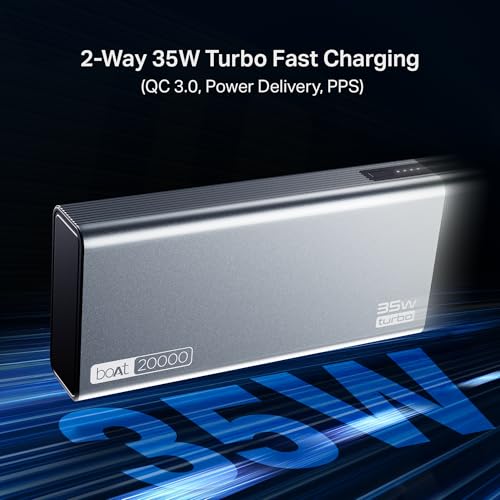 boAt Energyshroom PB435 20000 mAh 35W Super Fast Charging Power Bank, Smart 12 Layer Protection (4X Output Ports, Supports Android, iPhone, Tablets, Earbuds, etc.) (Navy Blue)|B0F48HHWKX