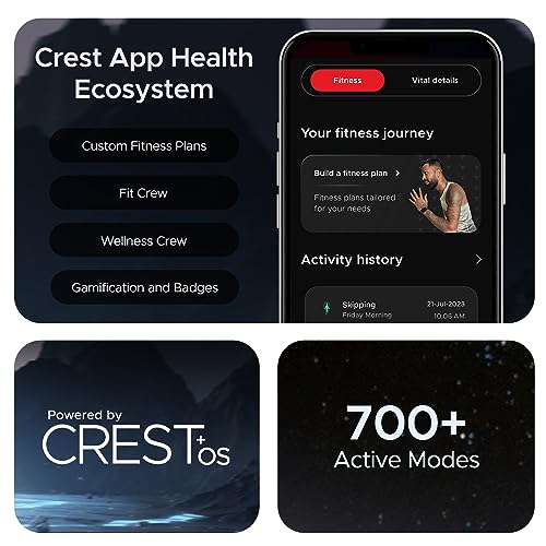 boAt Lunar Orb w/ 1.45" (3.6 cm) AMOLED Display, BT Calling, DIY Watch Face Studio, Coins, Crest App Health Ecosystem, Live Cricket & Football Scores, IP67, Smart Watch for Men & Women(Active Black)|B0CG255D44