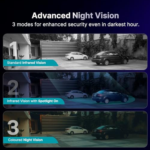 QUBO Smart Outdoor 2K 3MP 1296p WiFi Bullet Camera from Hero Group | Color Night Vision | AI Person Detection | Smart Spotlight | IP66 Weather Resistant | Made in India | 2024 Launch | (Pack of 1) (1) - Nalanda Enterprises