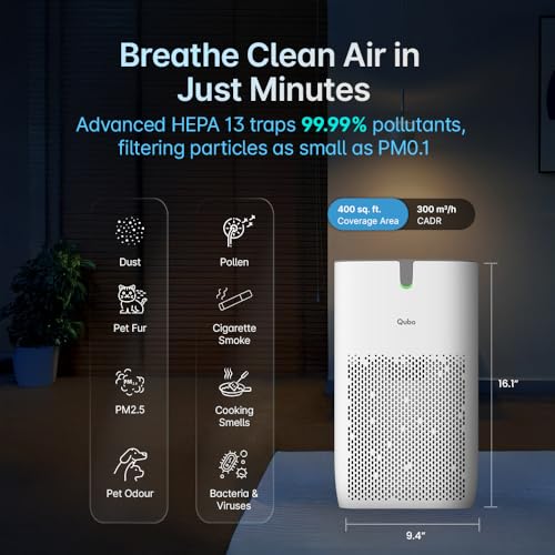 Qubo Smart Air Purifier Q500 for Home by Hero Group | 500 Sqft | 99.99% Allergen Removal |4-Layer True HEPA H13 Filter | 9000 Hrs Filter Life | App & Voice Control | Quiet Night Mode | BLDC Motor|B0CMH9TSVC