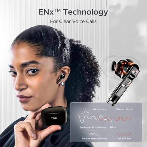 Boat Airdopes 163 in Ear Wireless Earbuds with 40 HRS Battery, Fast Charge, 13mm Drivers, IPX5, Quick Touch Response Control (Active Black)|B0CNRFYLV8