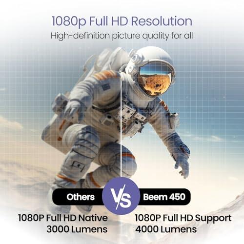 Portronics Beem 450 Smart LED Projector with 1080p Full HD Resolution, Built-in Streaming Apps (Netflix, Prime Video, Hotstar), 4000 Lumens, Screen Mirroring, 5 Watt Speaker (Grey) - Nalanda Enterprises