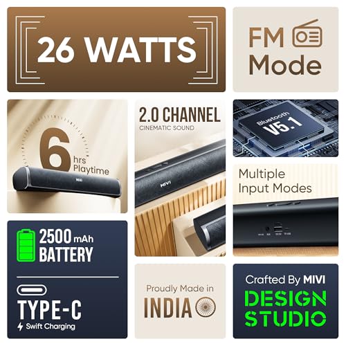 Mivi Fort Q26 Soundbar [Newly Launched] with 26W Powerful Audio, 2.0 Channel with Dual Full-Range Speakers, Multiple Input Modes, 6H Playtime, 2500mAh Battery, Made in India Soundbar for TV|B0F74T2V2C