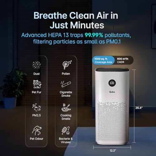 Qubo Smart Air Purifier Q500 for Home by Hero Group | 500 Sqft | 99.99% Allergen Removal |4-Layer True HEPA H13 Filter | 9000 Hrs Filter Life | App & Voice Control | Quiet Night Mode | BLDC Motor|B0CMH9TSVC