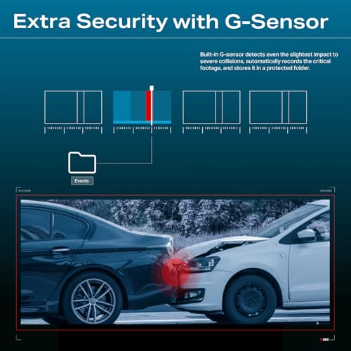 boAt 2026 Launch Hive Dashcam F1, 4K Ultra HD Front & Full HD Rear Recording, Sony STARVIS, ADAS Voice Commands, Dual Channel Recording, GPS Route Log, Wi-Fi, 150° Wide FOV, Smart Parking (Steel Blue)|B0GBWQC89L