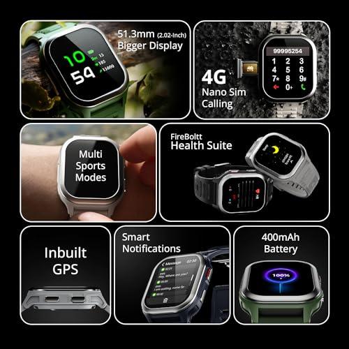 Fire-Boltt 4G Pro Volte Calling Smart Watch- 2.02” TFT Display, 4G Nano-SIM GPS, Health Suite, Sports Modes, 400mAh Battery (Black) - Nalanda Enterprises