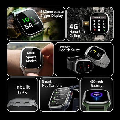 Fire-Boltt 4G Pro Volte Calling Smart Watch- 2.02” TFT Display, 4G Nano-SIM GPS, Health Suite, Sports Modes, 400mAh Battery (Black) - Nalanda Enterprises